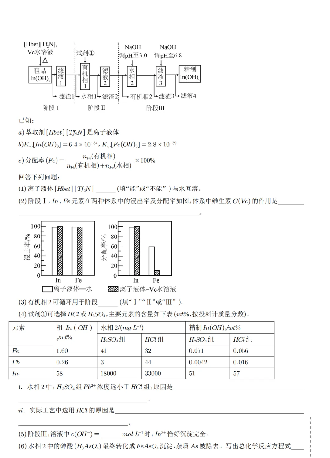 2027届高考化学工艺流程题3年真题汇编-第4张图片-四季读书网 2027届高考化学工艺流程题3年真题汇编-第4张图片-四季读书网