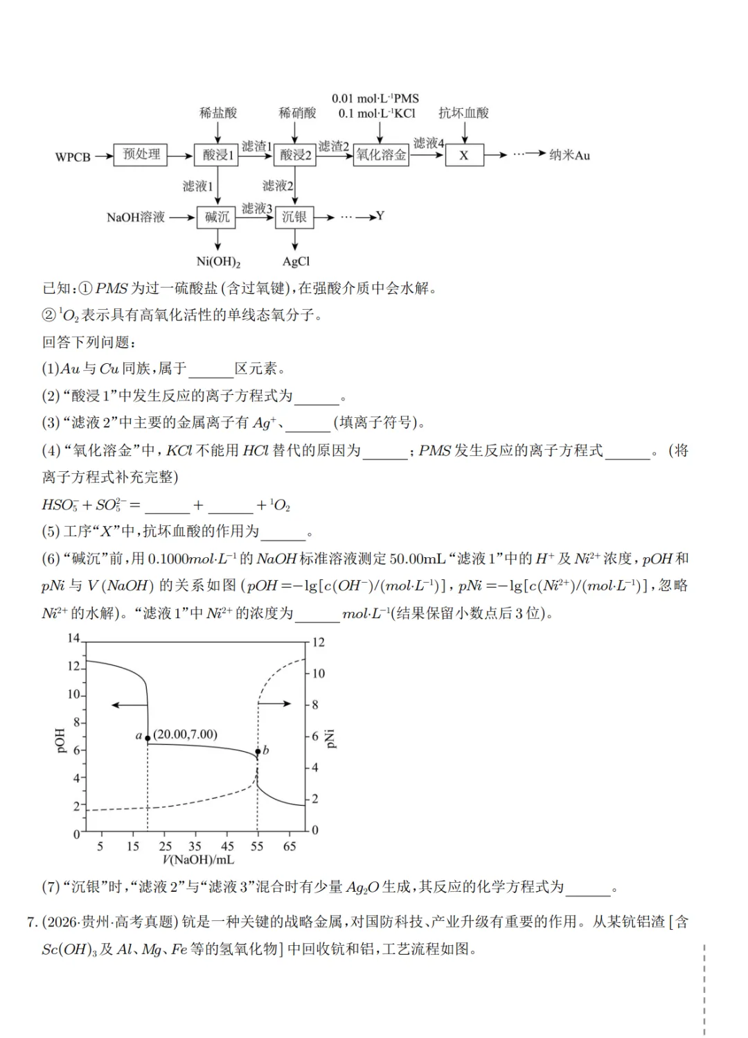 2027届高考化学工艺流程题3年真题汇编-第6张图片-四季读书网 2027届高考化学工艺流程题3年真题汇编-第6张图片-四季读书网