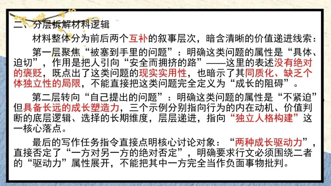 2027届高考作文复习:”被问题推着走“与“自己提出问题”四边类作文平江 课件-第6张图片-四季读书网