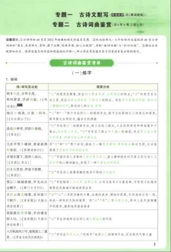 古诗文|纵横过文言文万唯中考2026北京中考·专题一古诗文默写·专题二古诗词曲鉴赏·纵向40首古诗词曲梳理及训练·横向古诗词曲分类整合196p-第9张图片-四季读书网 古诗文|纵横过文言文万唯中考2026北京中考·专题一古诗文默写·专题二古诗词曲鉴赏·纵向40首古诗词曲梳理及训练·横向古诗词曲分类整合196p-第9张图片-四季读书网