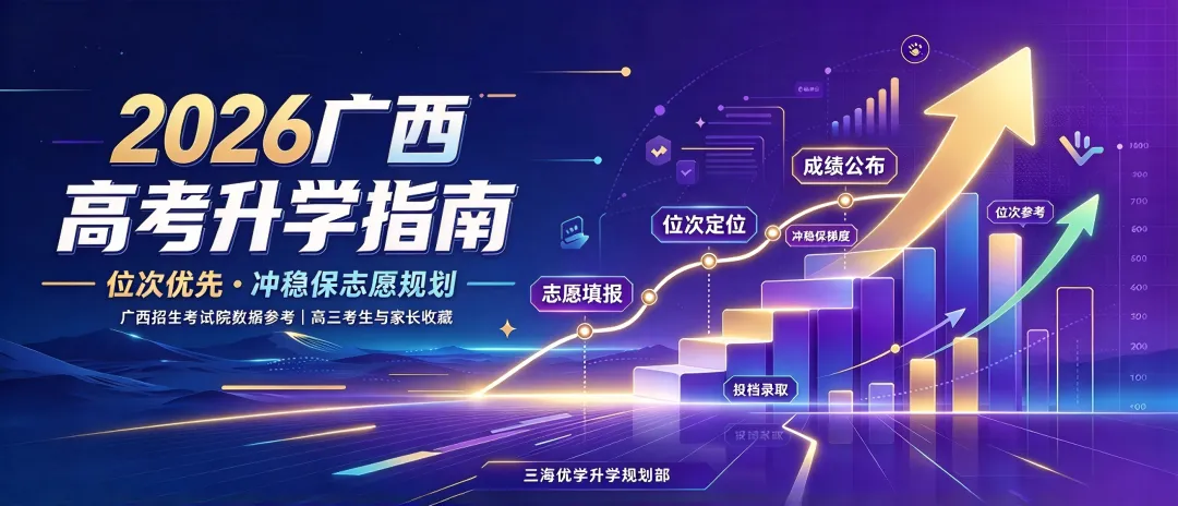 收藏级:2026广西高考升学指南-第1张图片-四季读书网 收藏级:2026广西高考升学指南-第1张图片-四季读书网