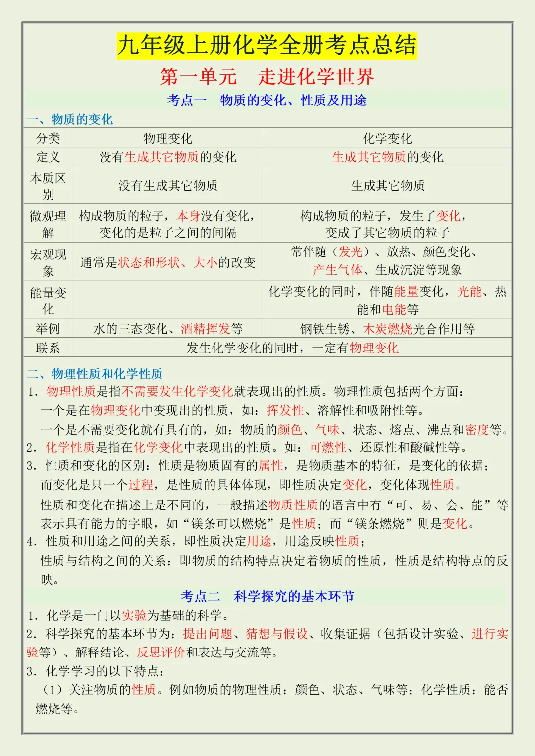 【初三】2026新教材九上化学·提分必备·考点知识点总结(高清版可打印)-第5张图片-四季读书网 【初三】2026新教材九上化学·提分必备·考点知识点总结(高清版可打印)-第5张图片-四季读书网