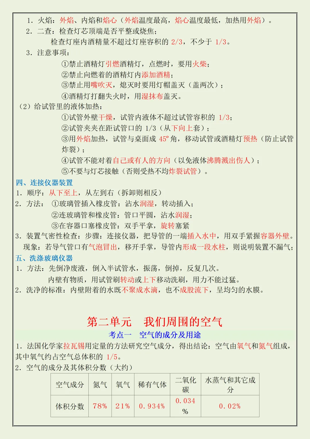 【初三】2026新教材九上化学·提分必备·考点知识点总结(高清版可打印)-第7张图片-四季读书网 【初三】2026新教材九上化学·提分必备·考点知识点总结(高清版可打印)-第7张图片-四季读书网
