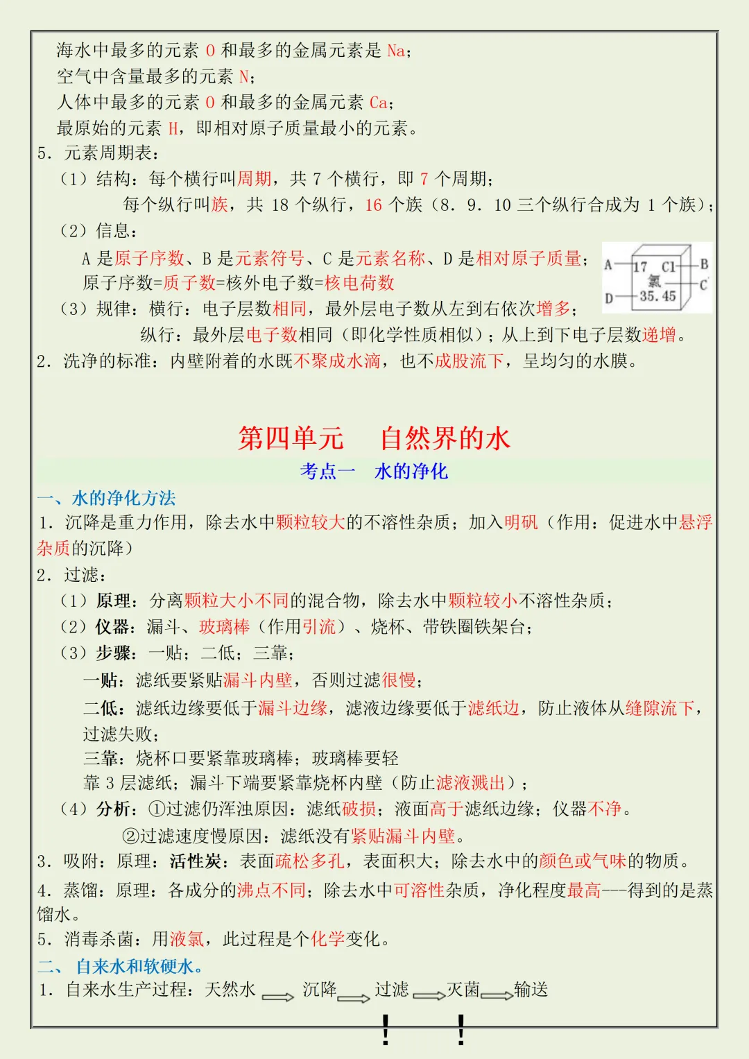 【初三】2026新教材九上化学·提分必备·考点知识点总结(高清版可打印)-第13张图片-四季读书网 【初三】2026新教材九上化学·提分必备·考点知识点总结(高清版可打印)-第13张图片-四季读书网