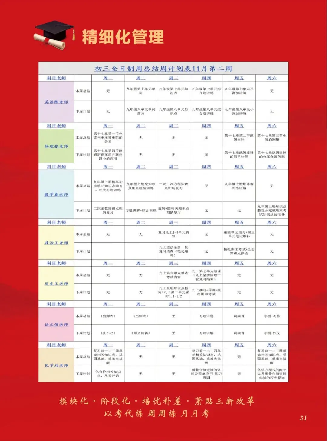 乌鲁木齐初三全日制|全科闭环学习+小班精教+班主任督学,冲刺中考,一战上岸!-第19张图片-四季读书网 乌鲁木齐初三全日制|全科闭环学习+小班精教+班主任督学,冲刺中考,一战上岸!-第19张图片-四季读书网