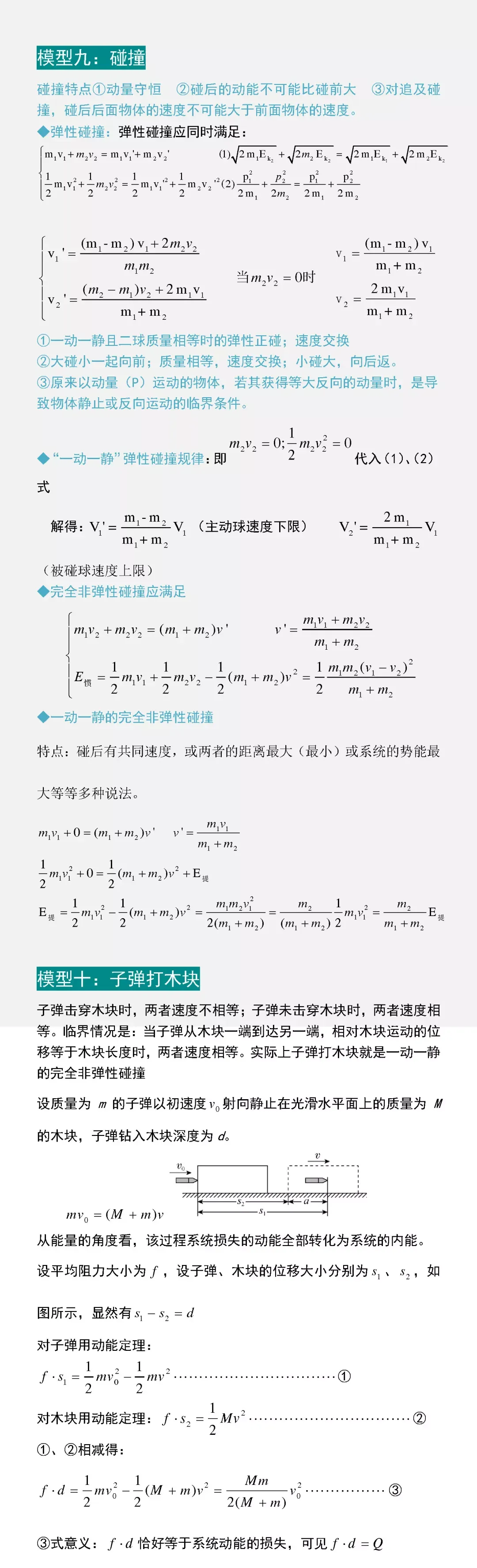 高考物理压轴题,无非这16个题型-第7张图片-四季读书网