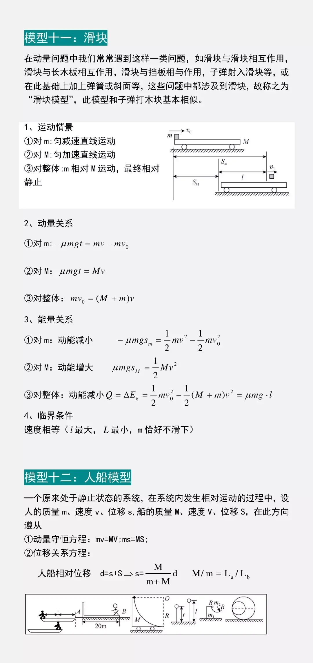 高考物理压轴题,无非这16个题型-第8张图片-四季读书网