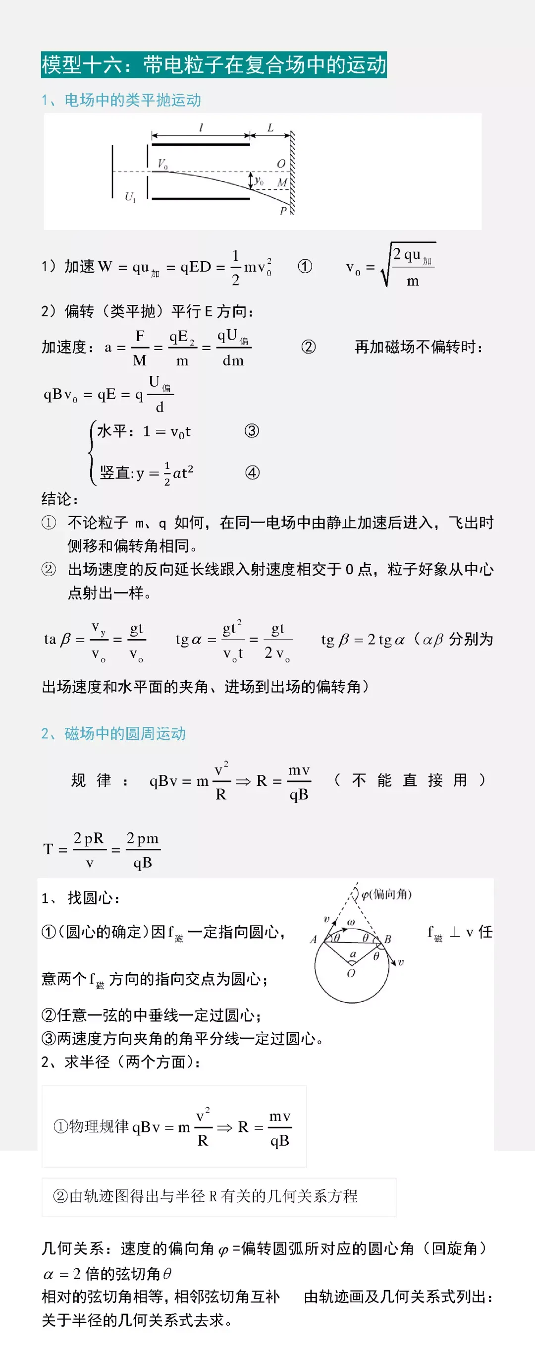 高考物理压轴题,无非这16个题型-第12张图片-四季读书网