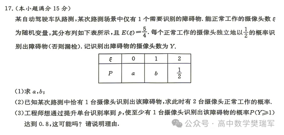2027 高考数学:核心基础就这 7 类!师生务必对照自查-第18张图片-四季读书网