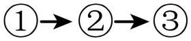 【中考提升新题练】2026-2027学年九年级9月学情检测 语文试卷(另有详解0-第4张图片-四季读书网