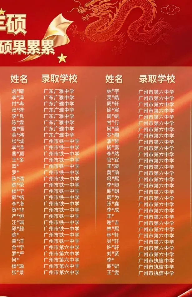 白云省实2026年中考喜报流出!-第4张图片-四季读书网