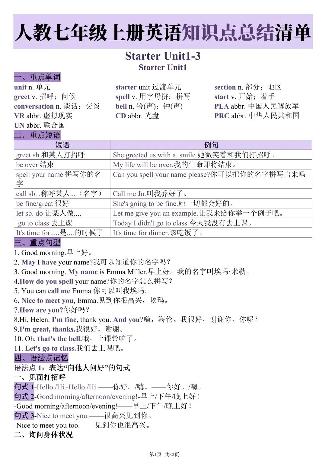 初一新教材 2026 七上英语重点必背提纲梳理汇总,电子打印版!-第1张图片-四季读书网