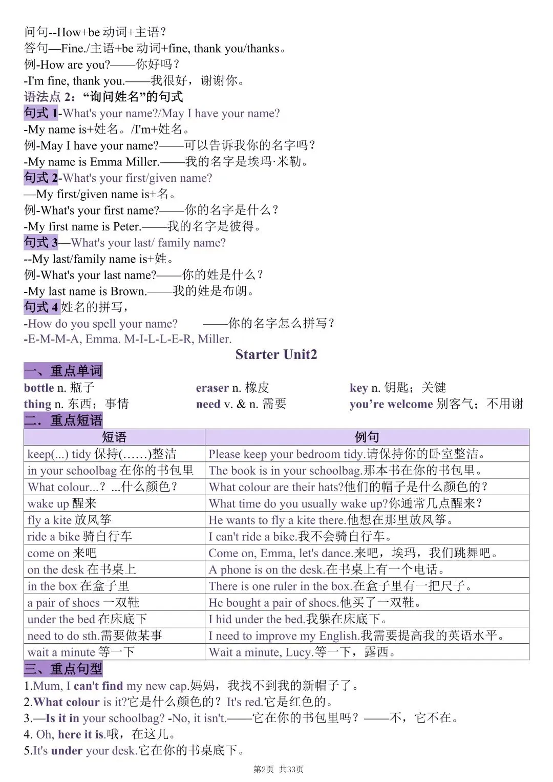 初一新教材 2026 七上英语重点必背提纲梳理汇总,电子打印版!-第2张图片-四季读书网