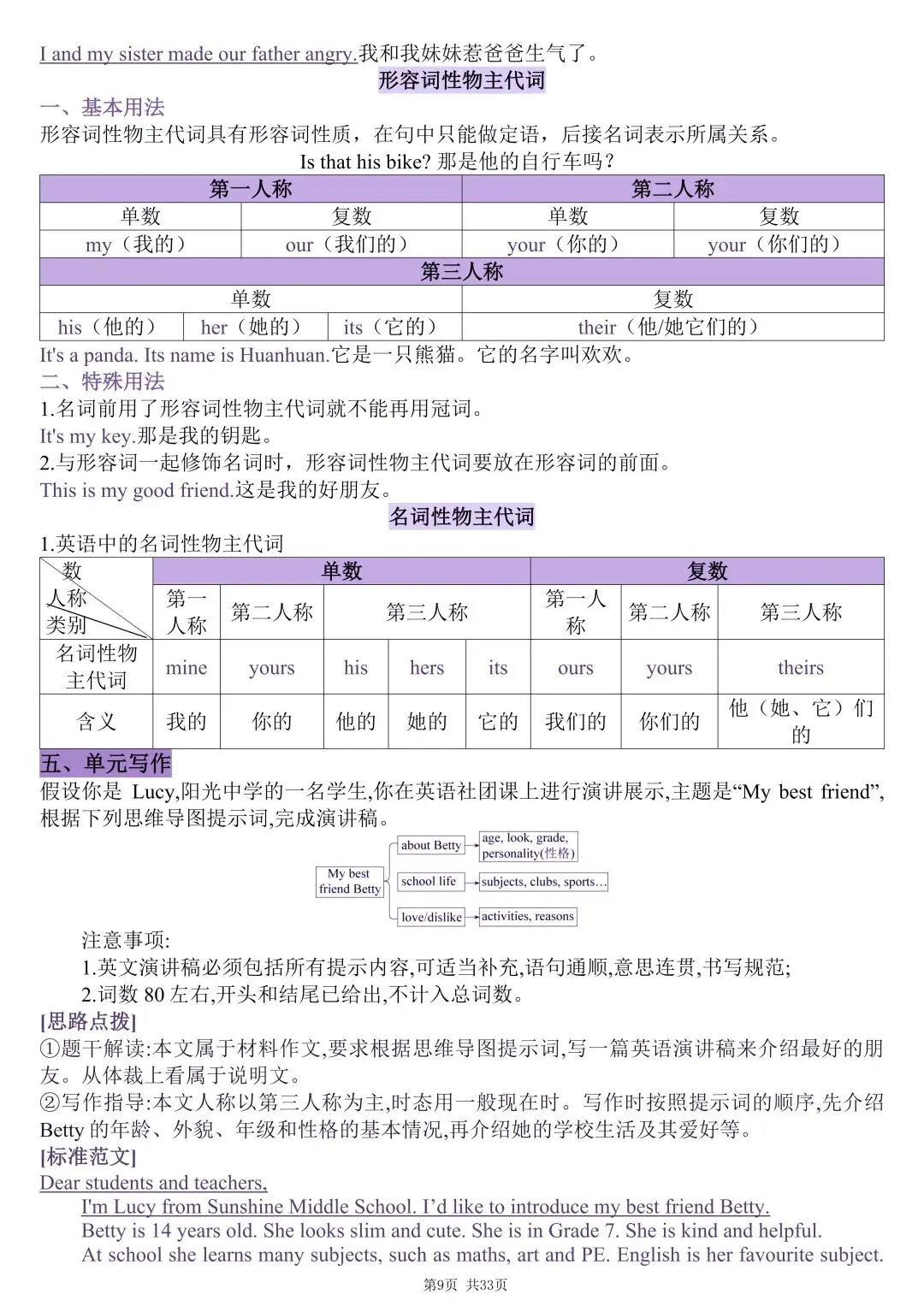 初一新教材 2026 七上英语重点必背提纲梳理汇总,电子打印版!-第9张图片-四季读书网