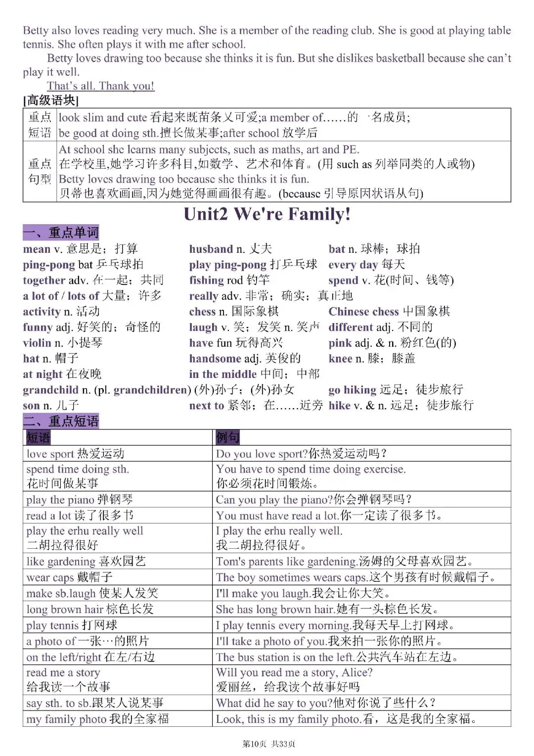 初一新教材 2026 七上英语重点必背提纲梳理汇总,电子打印版!-第10张图片-四季读书网