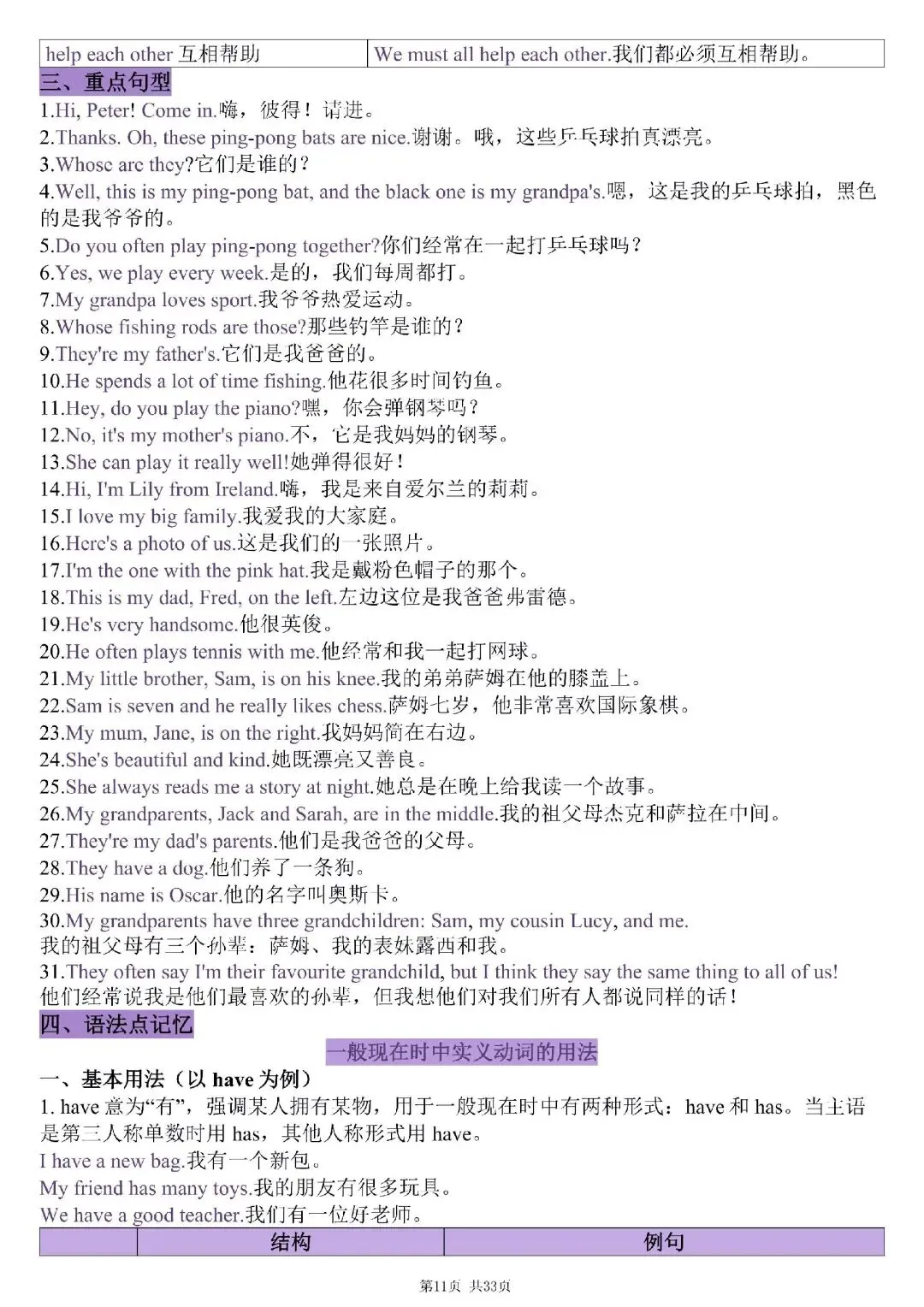 初一新教材 2026 七上英语重点必背提纲梳理汇总,电子打印版!-第11张图片-四季读书网