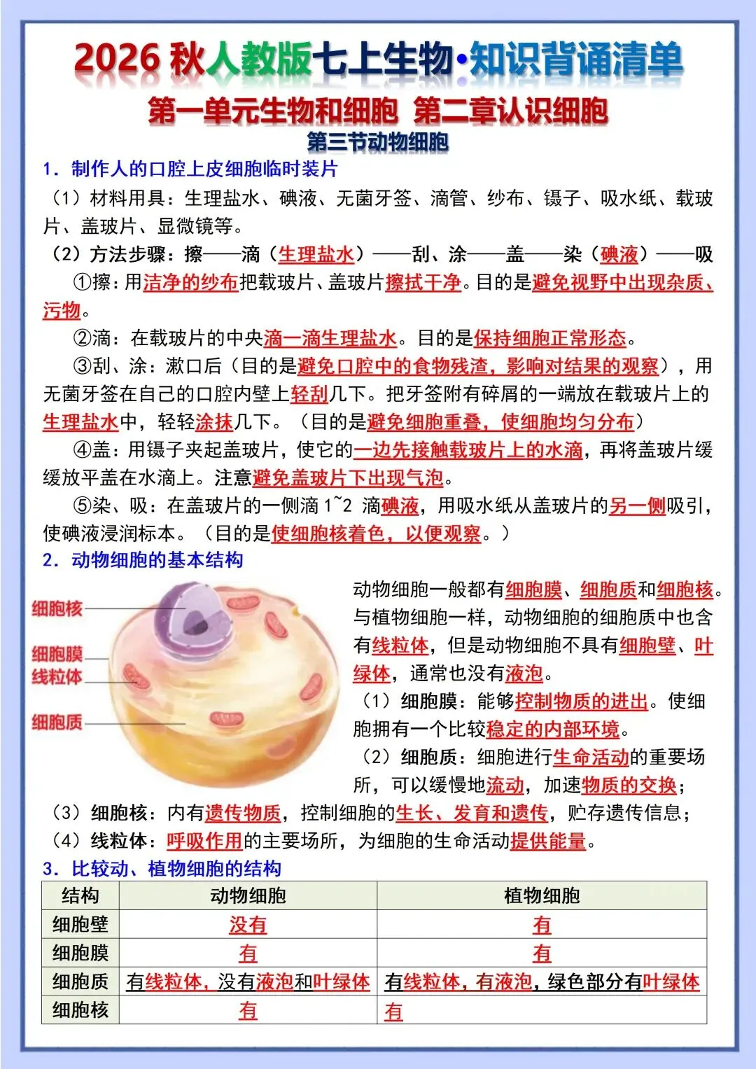 初一新教材 2026 七上生物重点梳理背诵版+填空版,电子打印版!-第1张图片-四季读书网