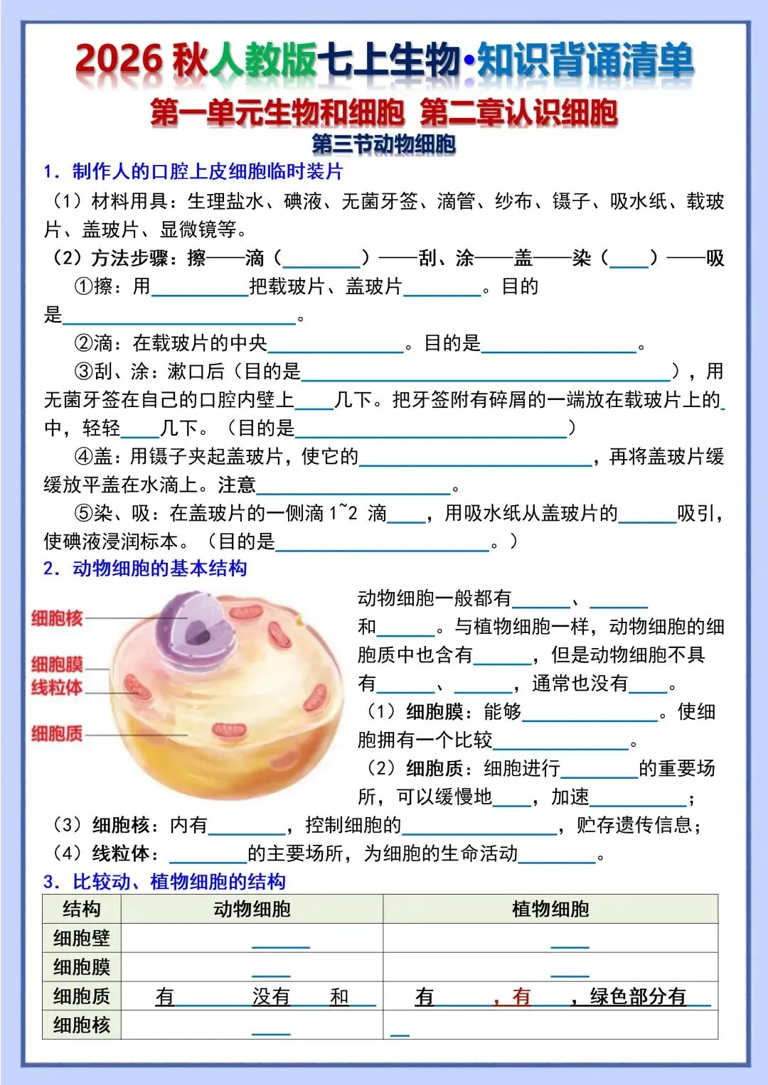 初一新教材 2026 七上生物重点梳理背诵版+填空版,电子打印版!-第10张图片-四季读书网