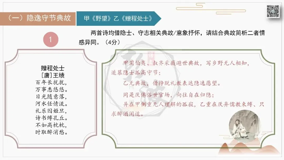 【中考古诗词复习-课件】12-典故-课内外对比阅读(3元)-第6张图片-四季读书网 【中考古诗词复习-课件】12-典故-课内外对比阅读(3元)-第6张图片-四季读书网
