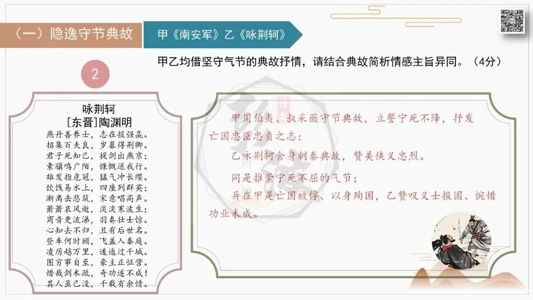 【中考古诗词复习-课件】12-典故-课内外对比阅读(3元)-第7张图片-四季读书网 【中考古诗词复习-课件】12-典故-课内外对比阅读(3元)-第7张图片-四季读书网