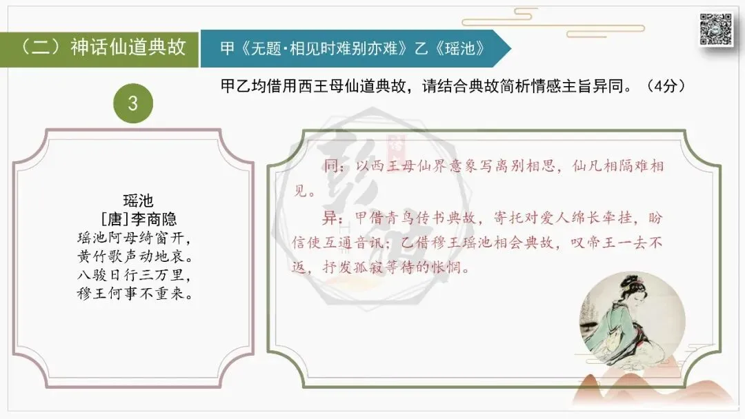 【中考古诗词复习-课件】12-典故-课内外对比阅读(3元)-第10张图片-四季读书网 【中考古诗词复习-课件】12-典故-课内外对比阅读(3元)-第10张图片-四季读书网