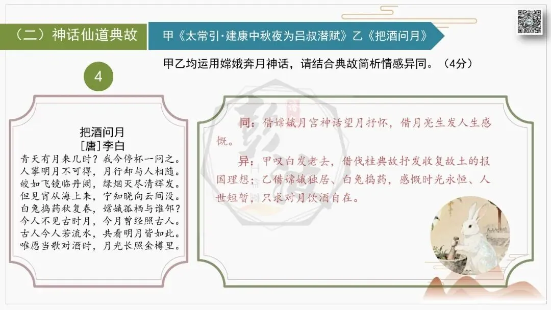 【中考古诗词复习-课件】12-典故-课内外对比阅读(3元)-第11张图片-四季读书网 【中考古诗词复习-课件】12-典故-课内外对比阅读(3元)-第11张图片-四季读书网