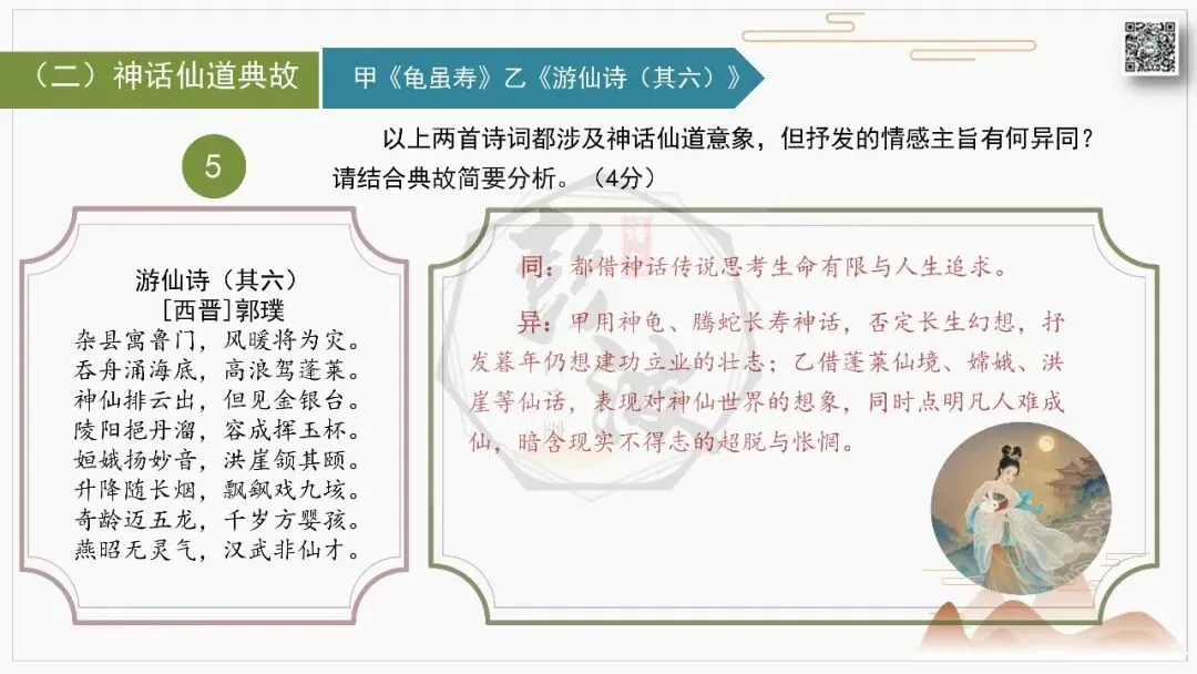 【中考古诗词复习-课件】12-典故-课内外对比阅读(3元)-第12张图片-四季读书网 【中考古诗词复习-课件】12-典故-课内外对比阅读(3元)-第12张图片-四季读书网