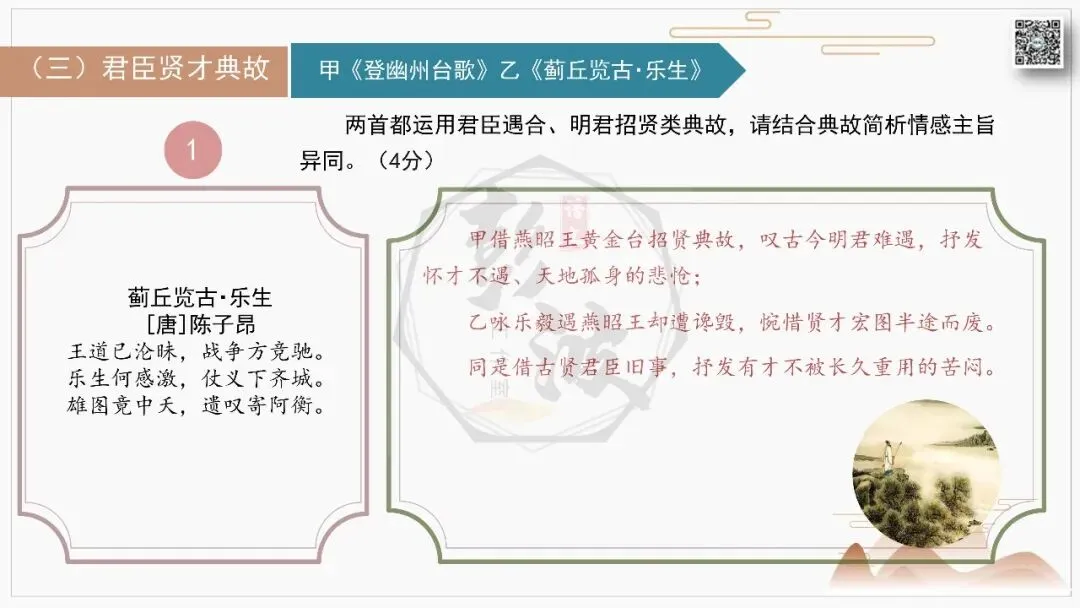 【中考古诗词复习-课件】12-典故-课内外对比阅读(3元)-第13张图片-四季读书网 【中考古诗词复习-课件】12-典故-课内外对比阅读(3元)-第13张图片-四季读书网
