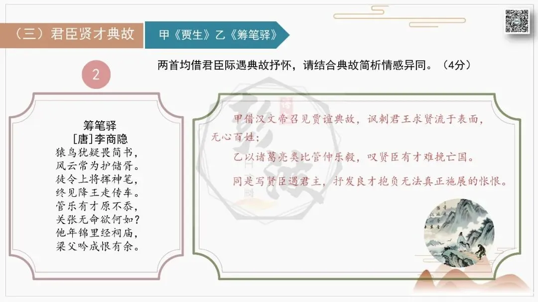 【中考古诗词复习-课件】12-典故-课内外对比阅读(3元)-第14张图片-四季读书网 【中考古诗词复习-课件】12-典故-课内外对比阅读(3元)-第14张图片-四季读书网