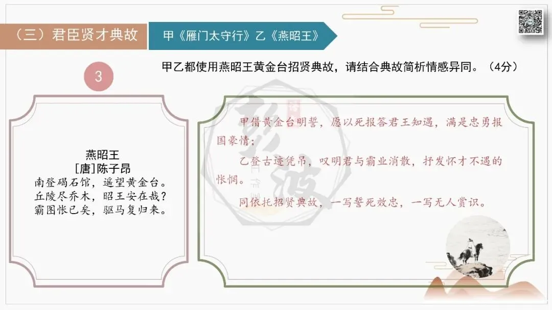 【中考古诗词复习-课件】12-典故-课内外对比阅读(3元)-第15张图片-四季读书网 【中考古诗词复习-课件】12-典故-课内外对比阅读(3元)-第15张图片-四季读书网