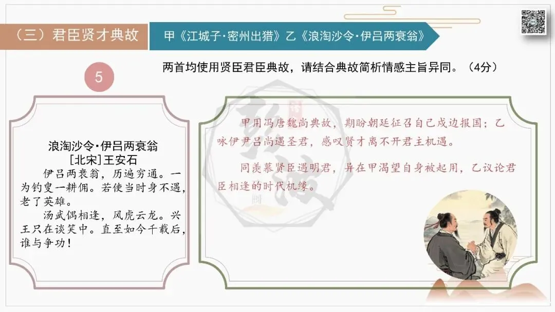 【中考古诗词复习-课件】12-典故-课内外对比阅读(3元)-第17张图片-四季读书网 【中考古诗词复习-课件】12-典故-课内外对比阅读(3元)-第17张图片-四季读书网