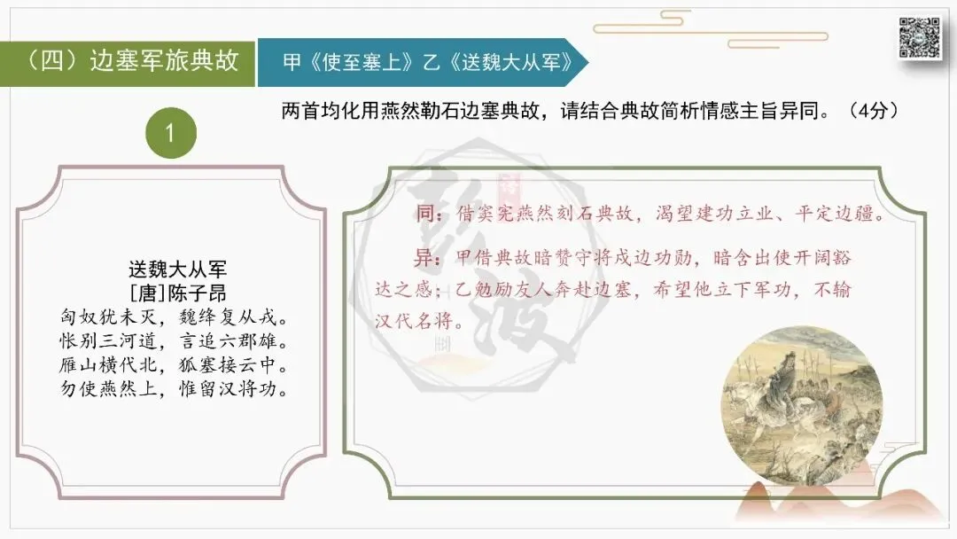【中考古诗词复习-课件】12-典故-课内外对比阅读(3元)-第18张图片-四季读书网 【中考古诗词复习-课件】12-典故-课内外对比阅读(3元)-第18张图片-四季读书网