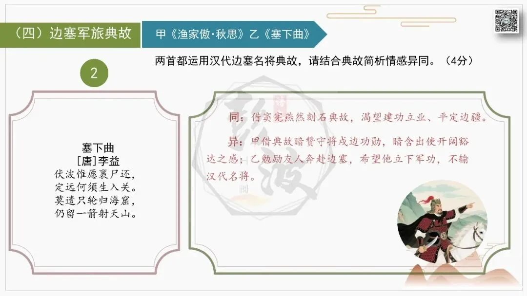 【中考古诗词复习-课件】12-典故-课内外对比阅读(3元)-第19张图片-四季读书网 【中考古诗词复习-课件】12-典故-课内外对比阅读(3元)-第19张图片-四季读书网