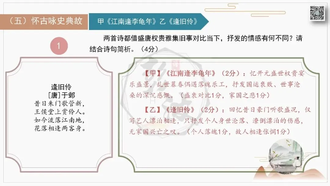 【中考古诗词复习-课件】12-典故-课内外对比阅读(3元)-第22张图片-四季读书网 【中考古诗词复习-课件】12-典故-课内外对比阅读(3元)-第22张图片-四季读书网