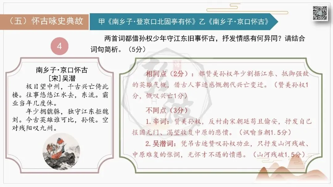 【中考古诗词复习-课件】12-典故-课内外对比阅读(3元)-第25张图片-四季读书网 【中考古诗词复习-课件】12-典故-课内外对比阅读(3元)-第25张图片-四季读书网