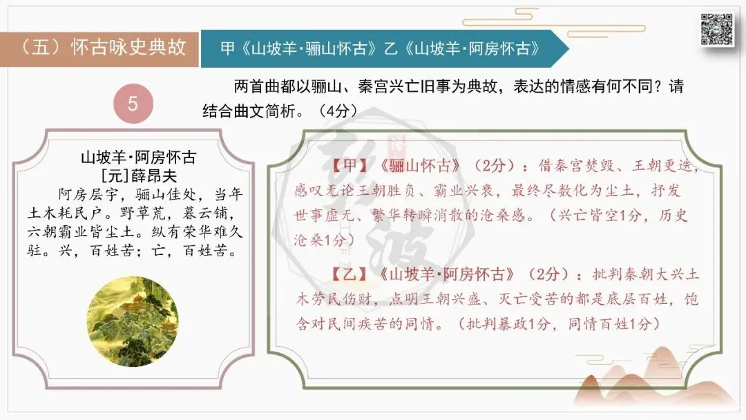 【中考古诗词复习-课件】12-典故-课内外对比阅读(3元)-第26张图片-四季读书网 【中考古诗词复习-课件】12-典故-课内外对比阅读(3元)-第26张图片-四季读书网