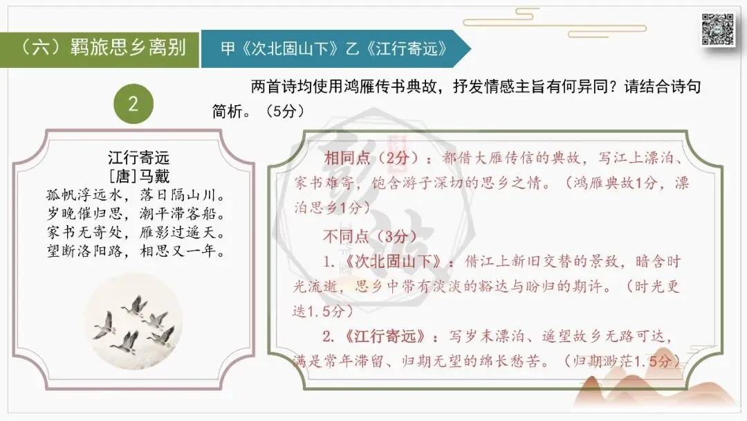 【中考古诗词复习-课件】12-典故-课内外对比阅读(3元)-第28张图片-四季读书网 【中考古诗词复习-课件】12-典故-课内外对比阅读(3元)-第28张图片-四季读书网