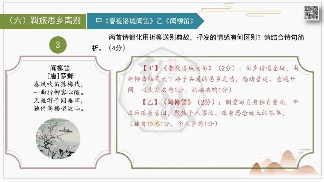 【中考古诗词复习-课件】12-典故-课内外对比阅读(3元)-第29张图片-四季读书网 【中考古诗词复习-课件】12-典故-课内外对比阅读(3元)-第29张图片-四季读书网