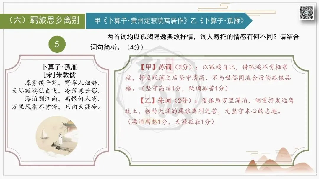 【中考古诗词复习-课件】12-典故-课内外对比阅读(3元)-第31张图片-四季读书网 【中考古诗词复习-课件】12-典故-课内外对比阅读(3元)-第31张图片-四季读书网