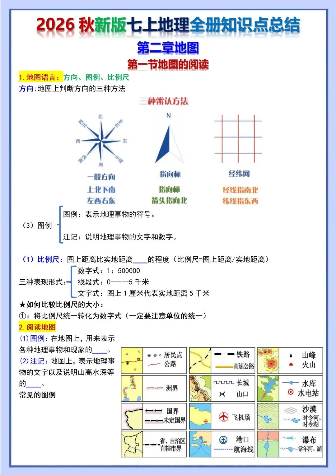 初一新教材 2026 七上地理重点梳理背诵版+填空版,电子打印版!-第1张图片-四季读书网 初一新教材 2026 七上地理重点梳理背诵版+填空版,电子打印版!-第1张图片-四季读书网