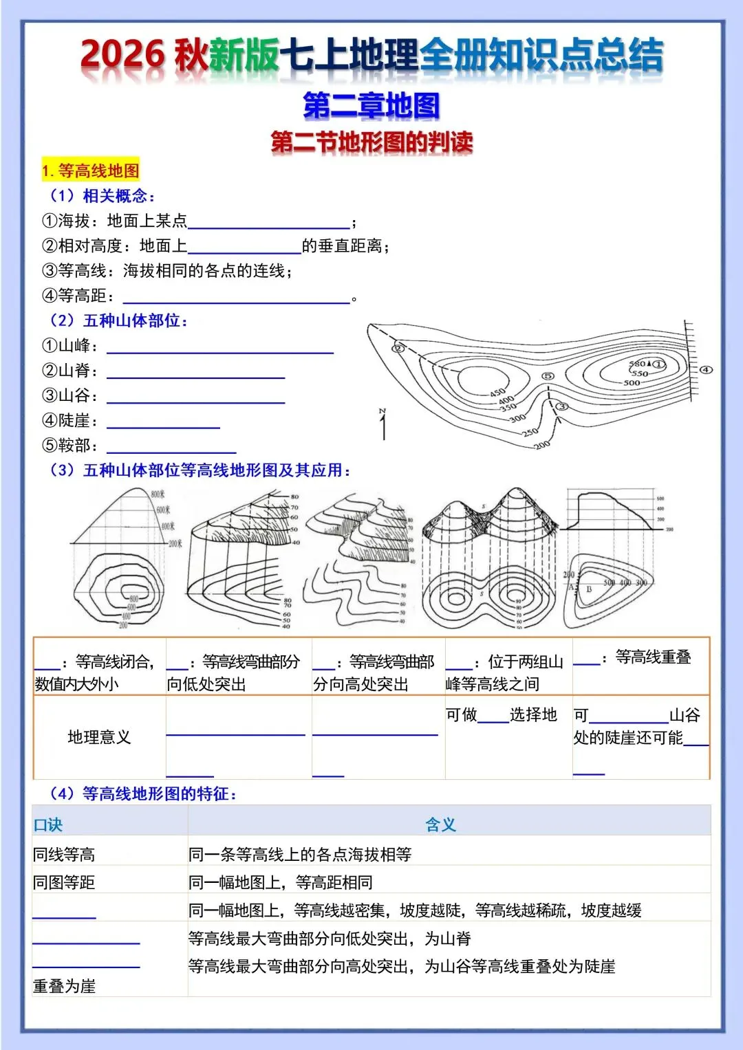 初一新教材 2026 七上地理重点梳理背诵版+填空版,电子打印版!-第2张图片-四季读书网 初一新教材 2026 七上地理重点梳理背诵版+填空版,电子打印版!-第2张图片-四季读书网