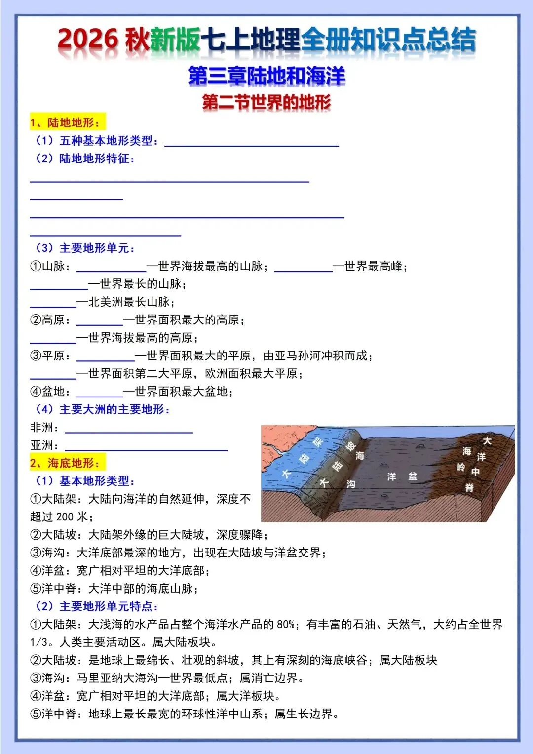 初一新教材 2026 七上地理重点梳理背诵版+填空版,电子打印版!-第4张图片-四季读书网 初一新教材 2026 七上地理重点梳理背诵版+填空版,电子打印版!-第4张图片-四季读书网