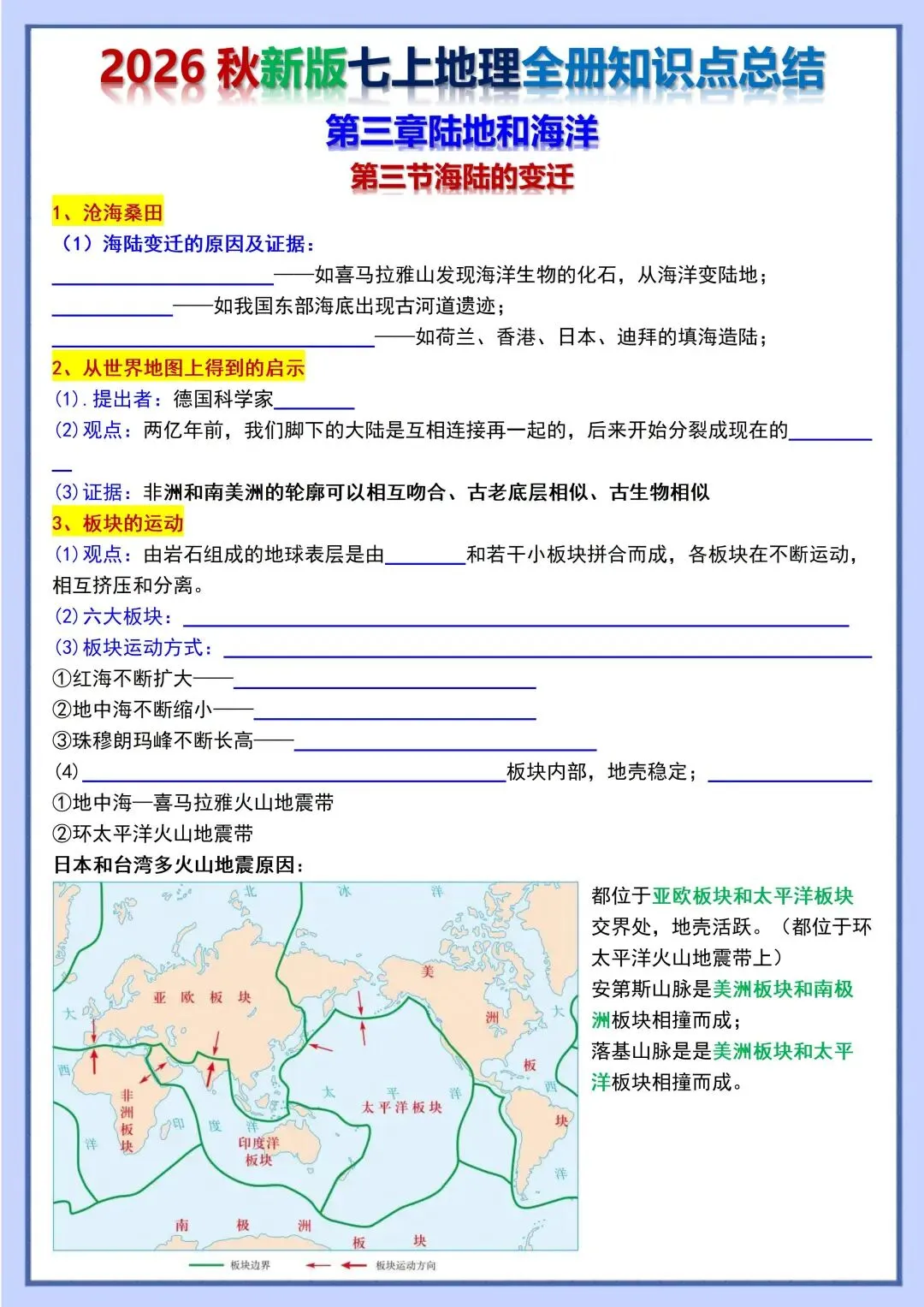 初一新教材 2026 七上地理重点梳理背诵版+填空版,电子打印版!-第5张图片-四季读书网 初一新教材 2026 七上地理重点梳理背诵版+填空版,电子打印版!-第5张图片-四季读书网