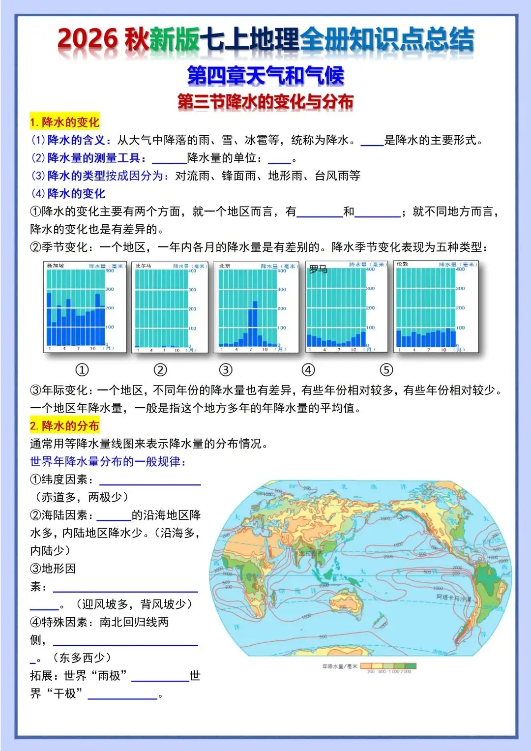 初一新教材 2026 七上地理重点梳理背诵版+填空版,电子打印版!-第7张图片-四季读书网 初一新教材 2026 七上地理重点梳理背诵版+填空版,电子打印版!-第7张图片-四季读书网