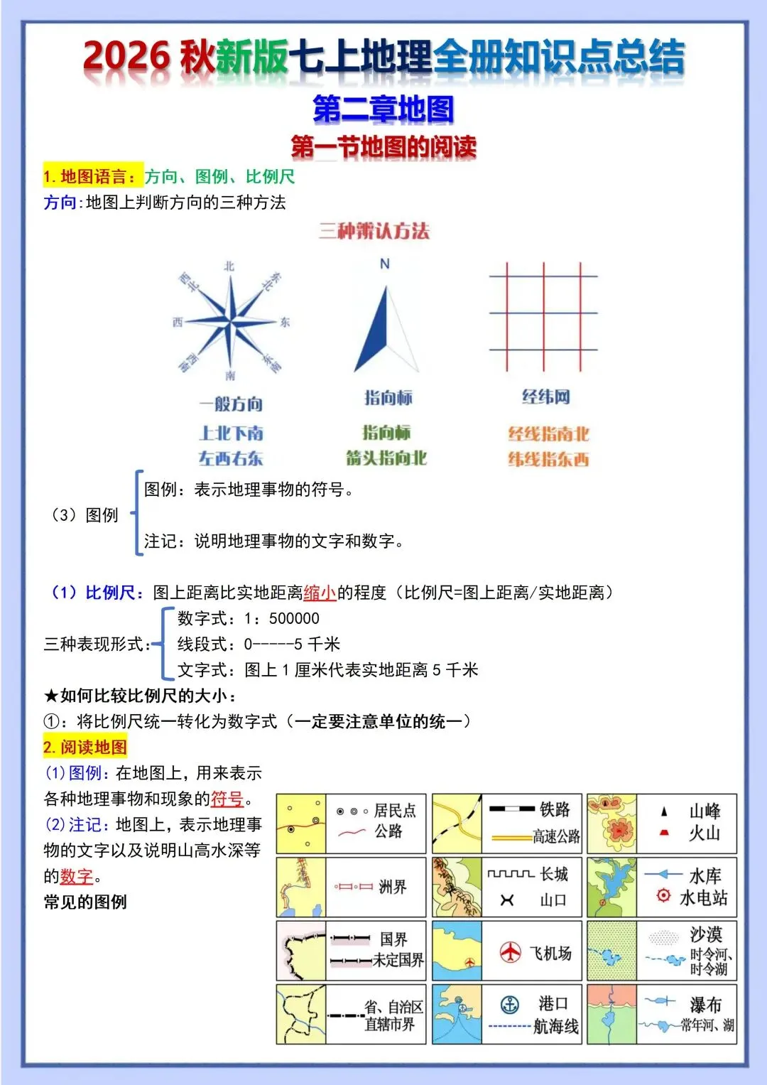 初一新教材 2026 七上地理重点梳理背诵版+填空版,电子打印版!-第10张图片-四季读书网 初一新教材 2026 七上地理重点梳理背诵版+填空版,电子打印版!-第10张图片-四季读书网