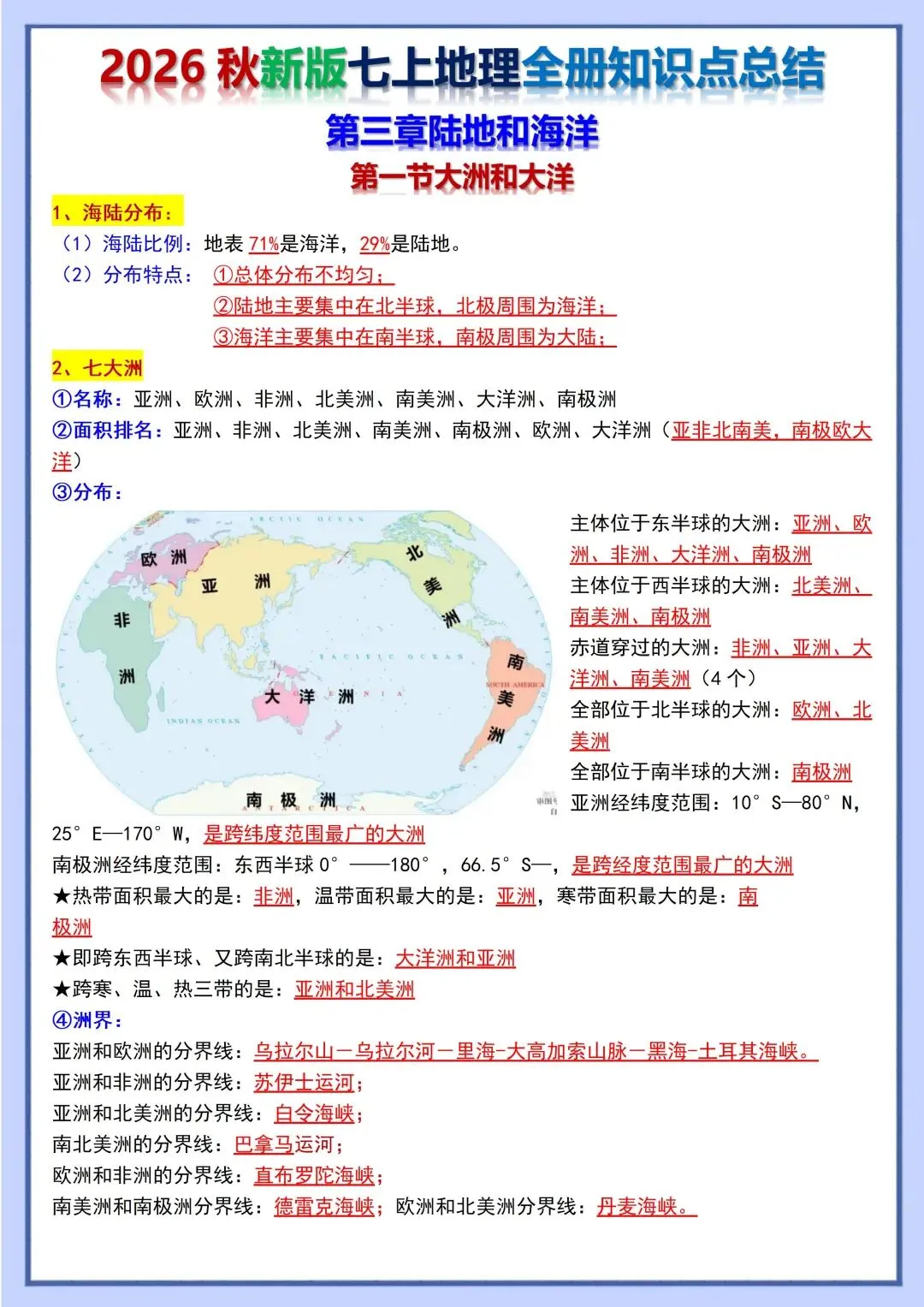 初一新教材 2026 七上地理重点梳理背诵版+填空版,电子打印版!-第12张图片-四季读书网 初一新教材 2026 七上地理重点梳理背诵版+填空版,电子打印版!-第12张图片-四季读书网