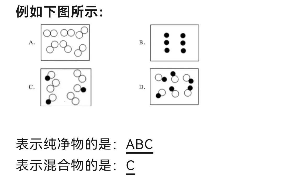分子和原子到底啥关系?初三化学第一道坎,你要越过去-第4张图片-四季读书网