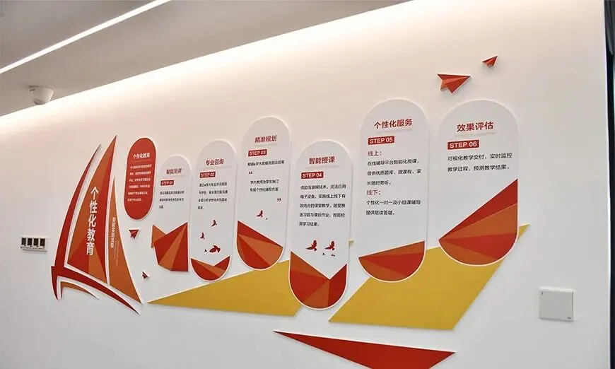 深圳学大教育高考辅导_全日制、一对一、小班课,多校区就近安排-第23张图片-四季读书网 深圳学大教育高考辅导_全日制、一对一、小班课,多校区就近安排-第23张图片-四季读书网