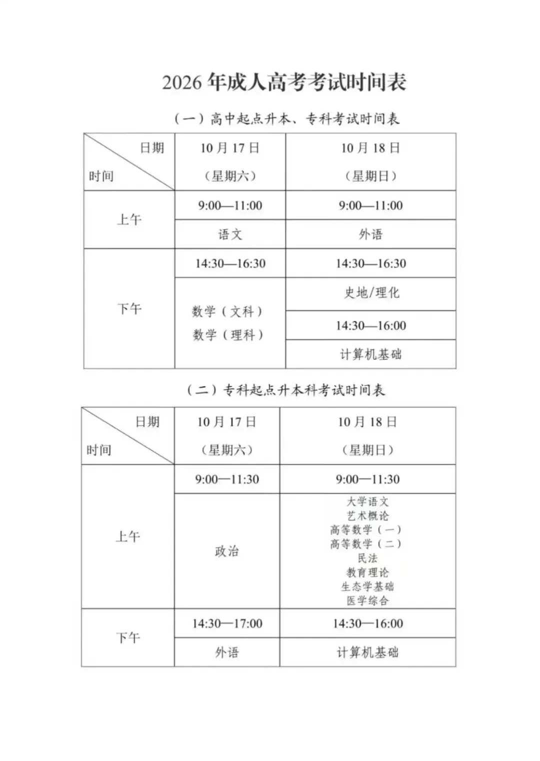 2026成人高考答题技巧,让你超越90%的人!-第2张图片-四季读书网