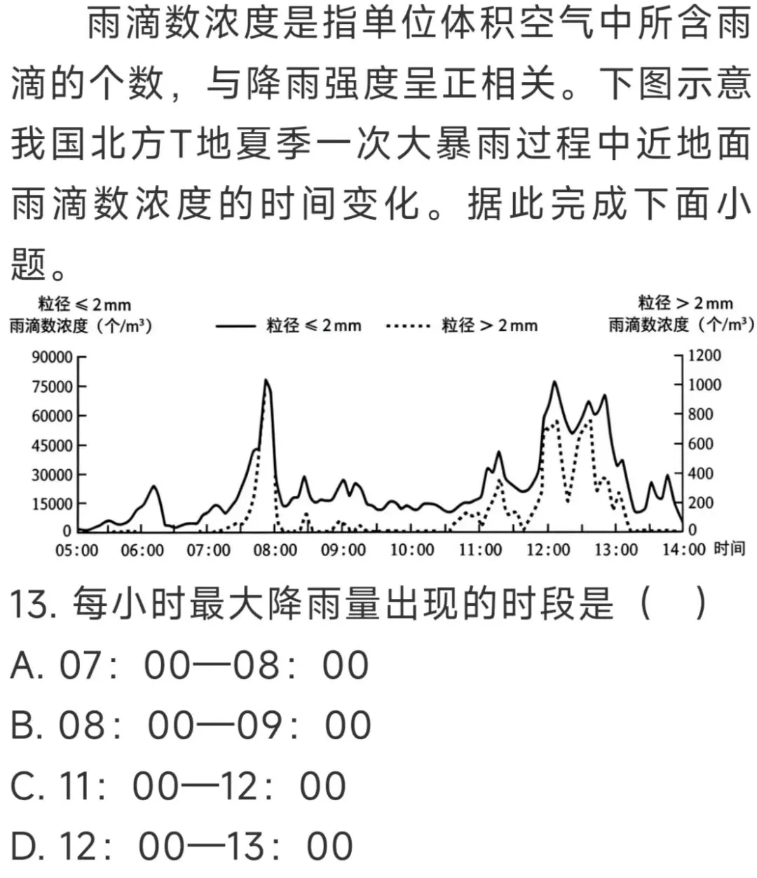2026年高考西北(陕、晋、宁、青)卷地理选择题解析-第8张图片-四季读书网